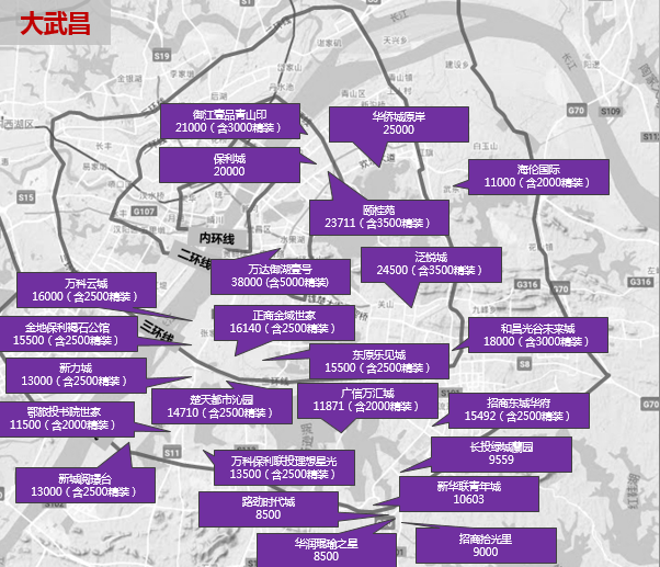 武漢市2018年11月房地產(chǎn)市場監(jiān)測報告（房地產(chǎn)市場篇）